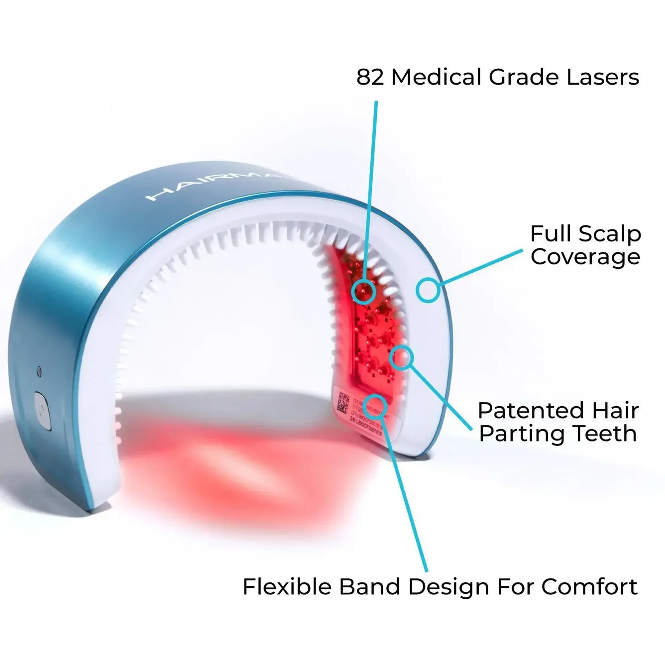 Hairmax LASERBAND 82 醫學級激光增髮儀