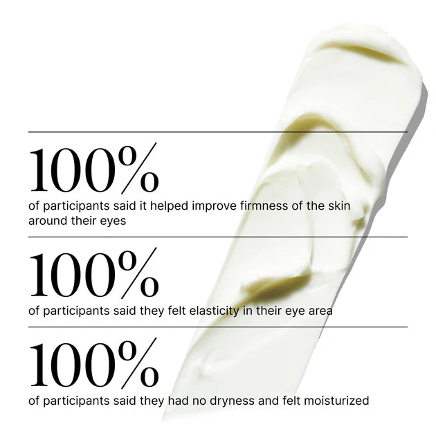 Swiss Perfection Perfect Lift Eye Cream Swiss Perfection Perfect Lift Eye Cream 15ml