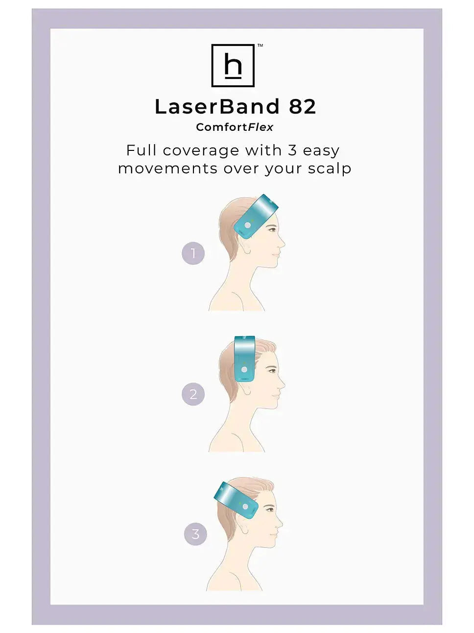 Hairmax LASERBAND 82 醫學級激光增髮儀