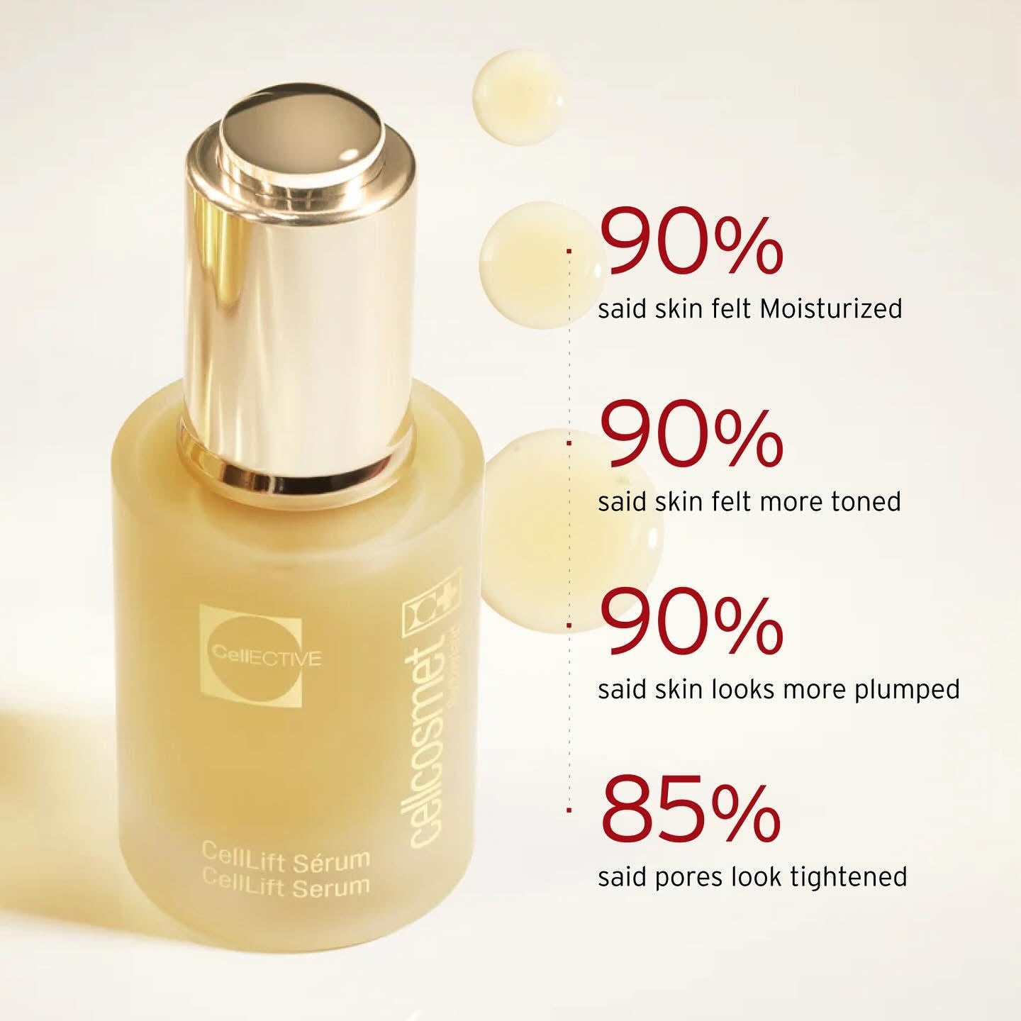 Cellcosmet CellLift Serum 賦顏活細胞緊致提升精華30ml / 50ml (院裝 Salon Size)