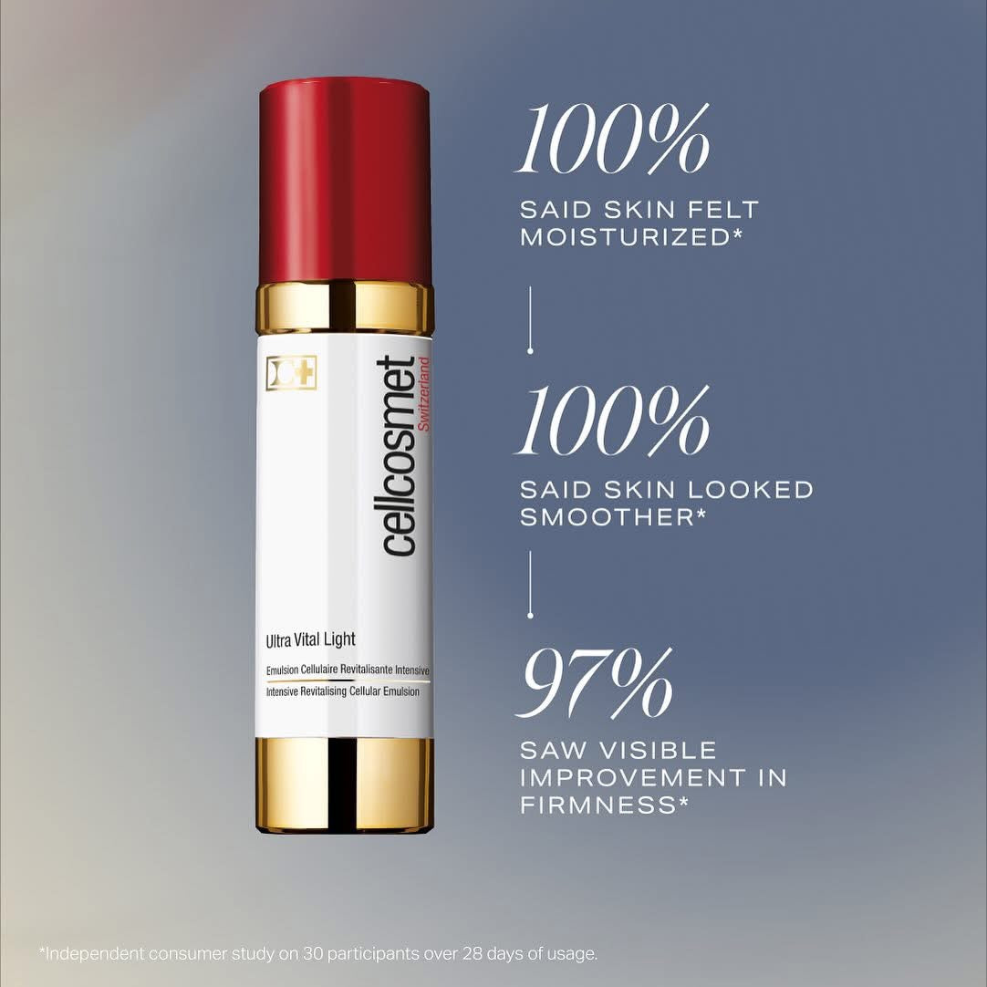 Cellcosmet Ultra Vital Light 活力生機乳液 50ml