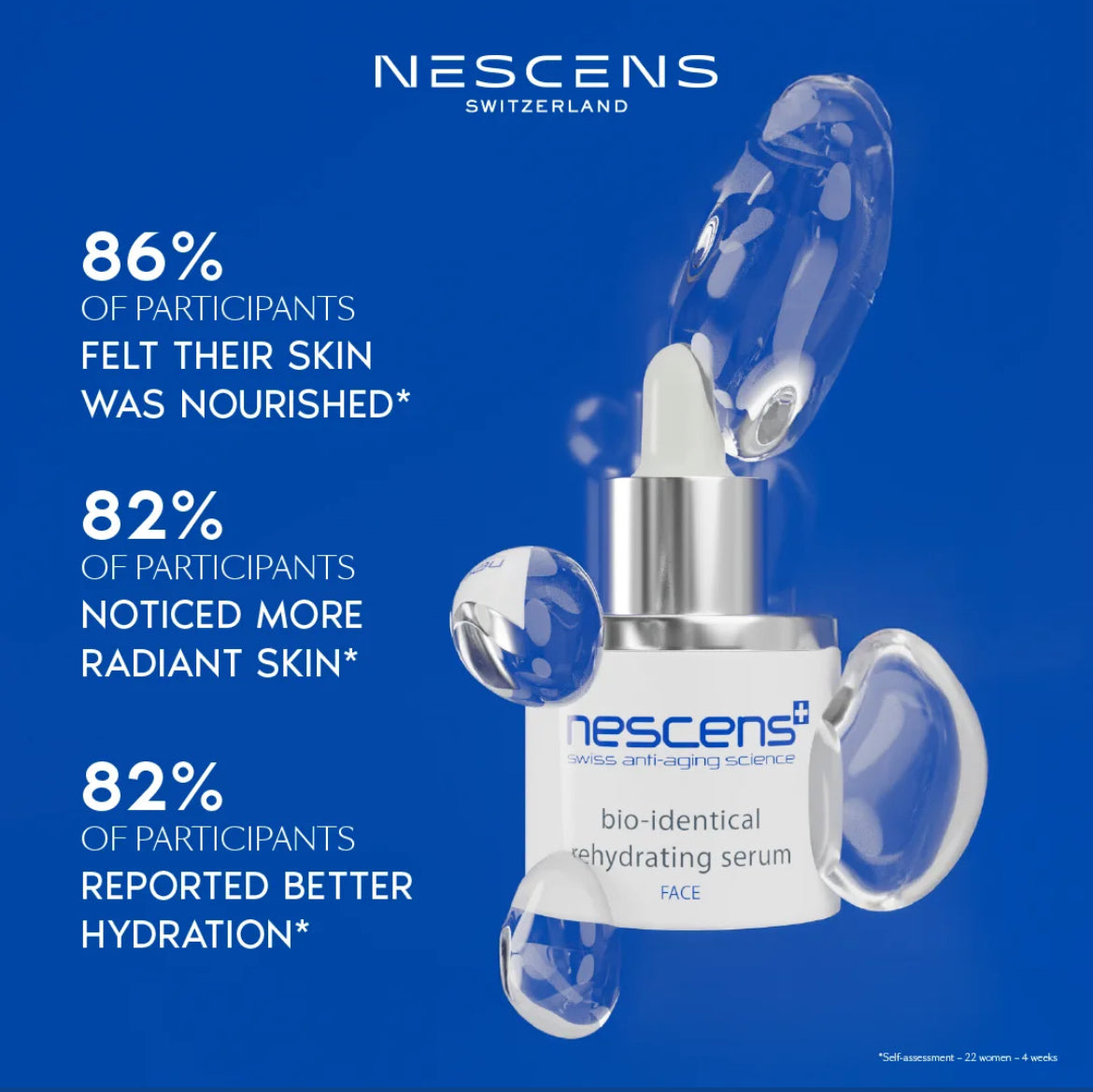 Nescens Bio Identical Rehydrating Serum 生物守恒保濕精華（血清精華) 30ml