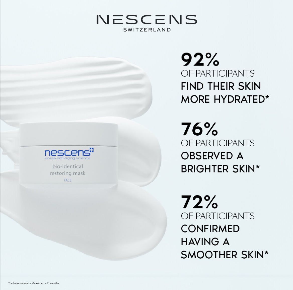 Nescens Bio-Identical Restoring Mask 生物恒守保濕修護面膜 200ml(院裝 Salon Size)